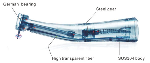 Fiber-Optic-handpiece-Yimikata-4.jpg